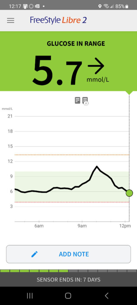 Application notes in timeline